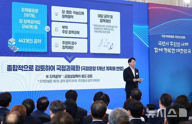 [서울=뉴시스] 최동준 기자 = 이한주 국정기획위원회 위원장이 지난 13일 청와대 영빈관에서 열린 국정기획위원회 국민보고대회에서 새 정부 출범 의미 발표를 하고 있다. (대통령실통신사진기자단) 2025.08.13. photocdj@newsis.com