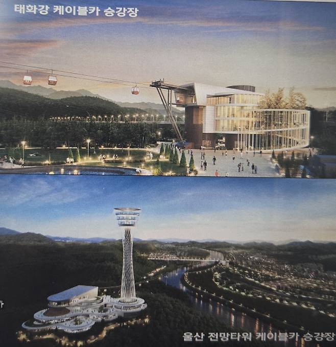 조감도.
