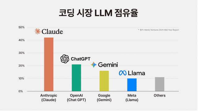 (그래픽=구름)