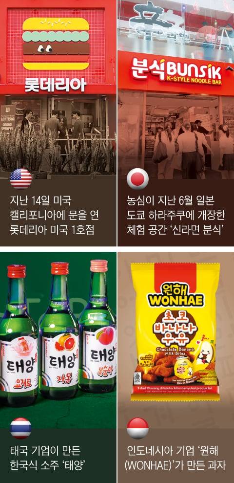 그래픽=김현국