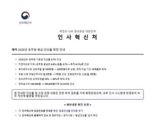 최근 온라인상에 ‘2026년 공무원 봉급 인상률 확정 안내’ 제목의 허위 문서가 유포됐다./온라인 커뮤니티 캡처