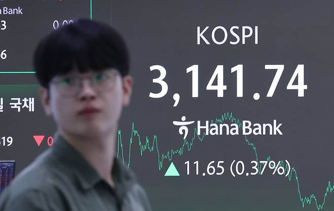 21일 오후 서울 중구 하나은행 딜링룸에 코스피 종가가 표시돼 있다. /뉴스1