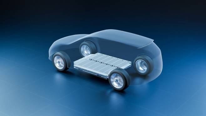 전기차 배터리. 게티이미지뱅크 제공