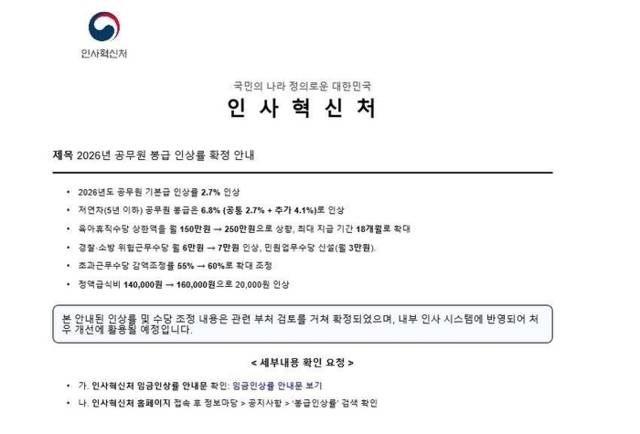 ▲ 서울시 사이버안전센터가 메일 해킹 방지를 위한 훈련 과정에서 작성한 ‘훈련용 공문’ 중 일부.