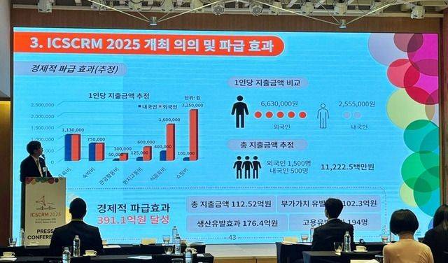 신훈규 ICSCRM 공동 조직위원장이 파크하얏트 부산에서 열린 간담회에서 학술대회의 개최 의의와 전력반도체 산업의 파급 효과를 설명하고 있다. /CSCRM 2025 사무국 제공