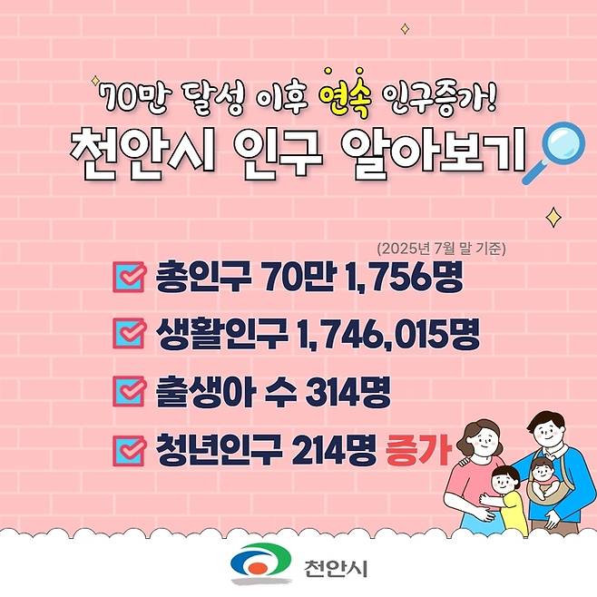 천안시 인구 현황 카드뉴스