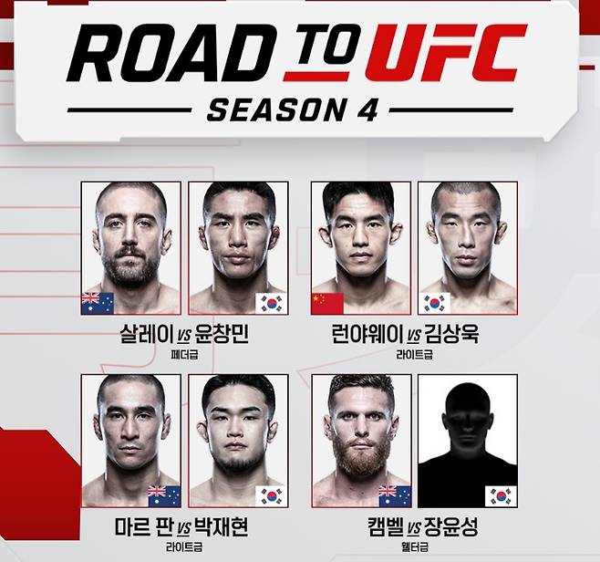 ROAD TO UFC 시즌4 준결승 홍보 포스터. UFC 제공