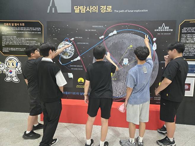 캠프에 참여한 한림공고 학생들이 '한국항공우주연구원'을 방문, 탐방하고 있다. ⓒ한림공고 제공