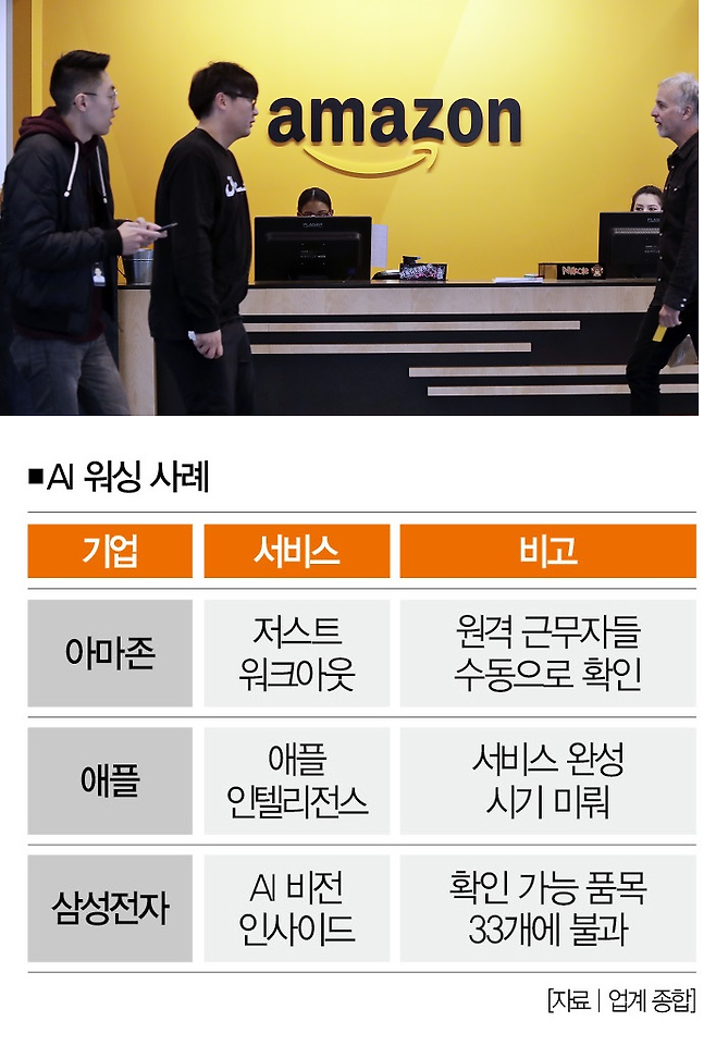 [사진 | 연합뉴스]
