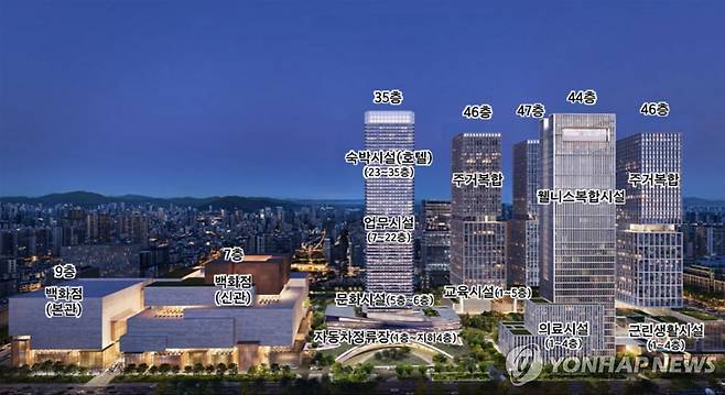 더 그레이트 광주 광주종합버스터미널 복합화 사업 조감도 [광주신세계 제공]