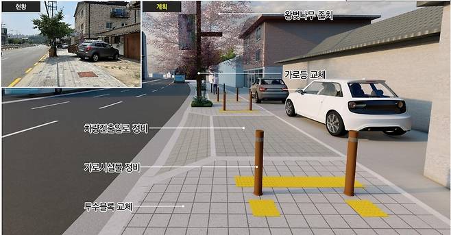 역사거리 예상도-보도. 사진=구리시