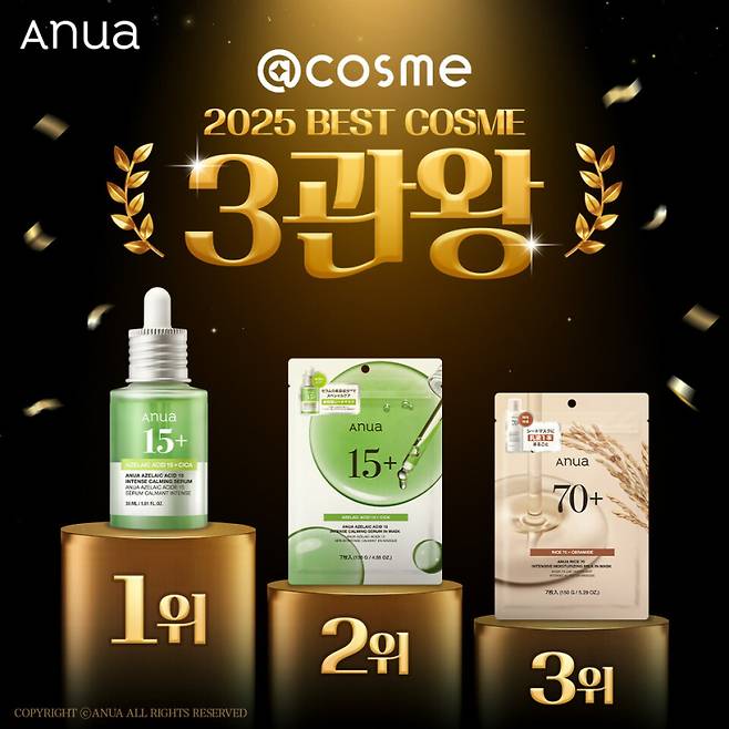 일본 채널에서 승승장구 중인 아누아 대표 제품 이미지.&nbsp;