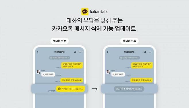 카카오에 따르면 대화의 부담감을 낮추고 원활한 소통 환경을 조성하기 위해 카카오톡 메시지 삭제 기능을 대폭 개선했다 / 출처=카카오