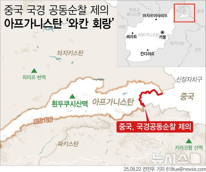 [서울=뉴시스]