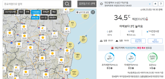23일 오후 6시30분 현재 대구 기온은 34.5℃ 를 기록하고 있다. 기상청 날씨누리 제공