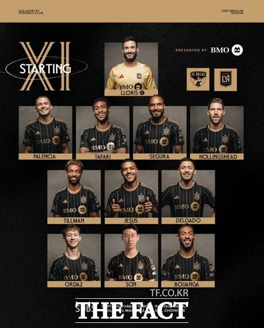 24일 댈러스전에 나선 LAFC의 선발 명단. 손흥민은 4-3-3전형의 중앙 스트라이커로 선발 출전했다./LAFC