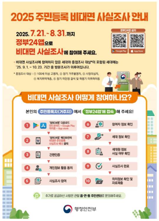 2025년 주민등록 사실조사 안내. 행정안전부 제공