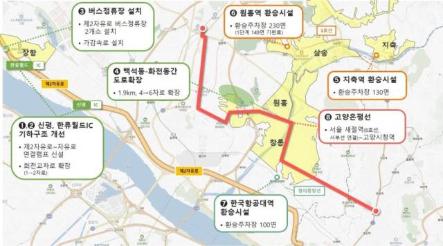 고양시 광역교통개선 9개 집중투자사업. 사진 제공=국토부