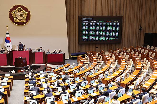 25일 국회 본회의에서 '더 센' 상법 개정안이 여당 주도로 통과되고 있다. 개정안은 자산 2조원 이상 상장사에 대해 집중투표제 도입을 의무화하고, 감사위원 분리 선출을 기존 1명에서 2명 이상으로 확대하는 내용을 골자로 한다. 연합뉴스