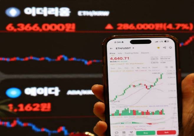 미국 7월 소비자물가지수(CPI) 상승률이 예상에 부합하며 가상자산 시가총액 2위 이더리움이 급등하며 630만원대를 뚫은 13일 서울 강남구 빗썸라운지 전광판에 이더리움 시세가 보이고 있다. (사진=뉴시스)