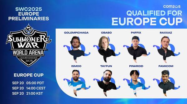 지난 23일과 24일 양일간 'SWC2025'는 세계 최강의 '서머너즈 워: 천공의 아레나(이하 서머너즈 워)' 소환사를 가리는 무대로, 아시아퍼시픽 지역 마지막 예선전인 D조 일본 예선이 열렸다.('SWC2025', 유럽 컵 출전 선수 8인 확정). /사진=컴투스