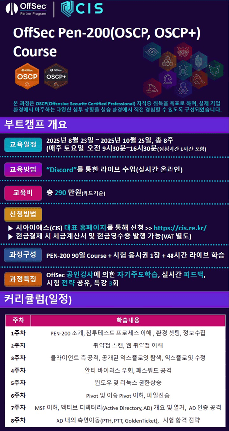 OSCP 국내 교육 과정인 'OffSec Pen-200(OSCP, OSCP+) Course' 개요.(사진=CIS)