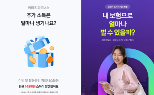 자료=메리츠 파트너스, 롯데손해보험 원더