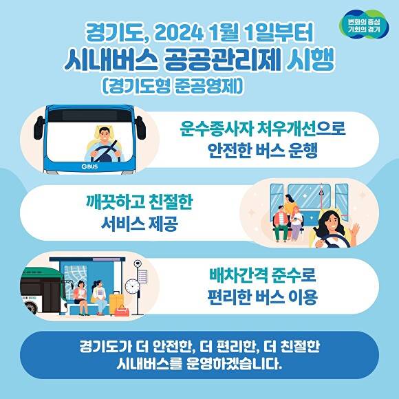 경기도 시내버스 공공관리제 시행 안내문. [사진=경기도]