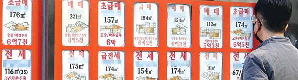 지역 부동산시장 침체로 주택 소유에 대한 이점이 사라지면서 월세시대가 가속하고 매매시장에서는 양극화가 심해질 것으로 전망된다. 부산의 한 공인중개사 사무소에 부동산 매물 정보가 붙어 있다.  국제신문 DB