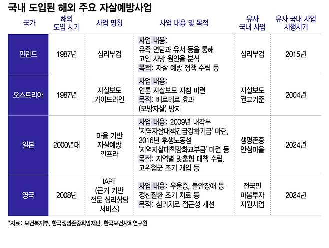 /그래픽=이지혜 디자인 기자.