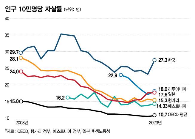 /그래픽=김다나 디자인기자.