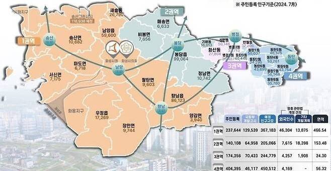 화성시 4개구 신설안. 화성시 제공