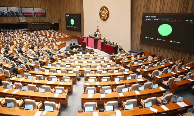 집중투표제, 분리선출 감사위원 확대 등을 담은 '상법 2차 개정안'이 25일 국회 본회의에서 야당이 불참한 가운데 여당 주도로 통과되고 있다. 오승현 기자