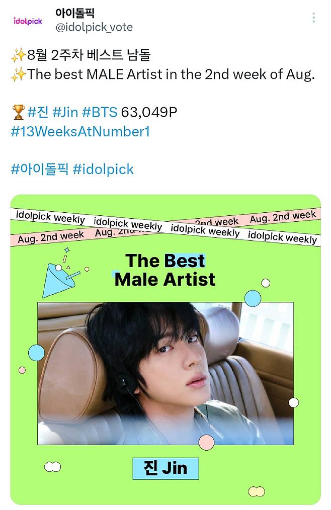 방탄소년단 진, 아이돌픽 8월 2주차 베스트 남돌 1위..2주간 '최다 득표'