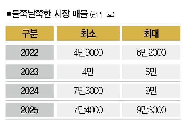 [자료 | 아실, 사진 | 뉴시스]&nbsp;