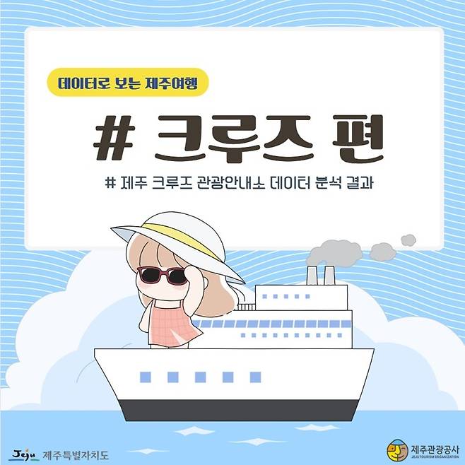 '데이터로 보는 제주여행-크루즈편' [제주관광공사 제공. 재판매 및 DB 금지]