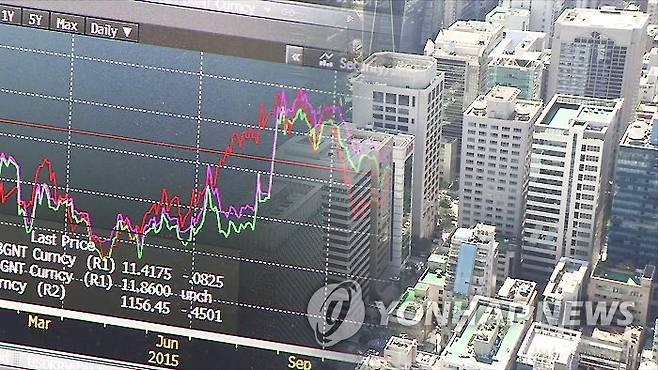 자사주(CG) [연합뉴스TV 캡처]