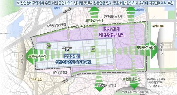 공업지역기본계획에 따른 화북공업지역 운영 방안.
