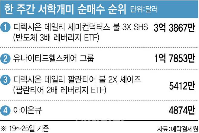 [이데일리 이미나 기자]