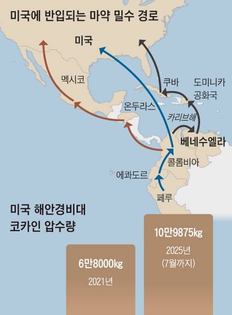 그래픽=김현국