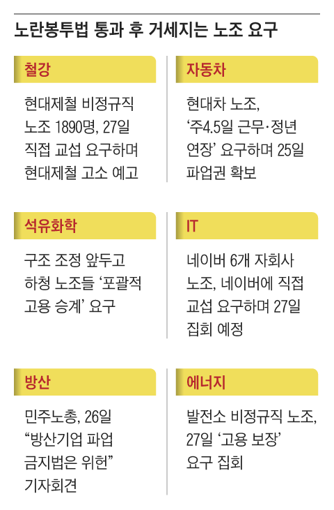 그래픽=정인성