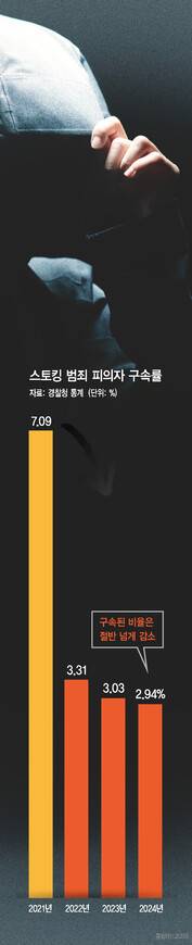 한겨레 자료