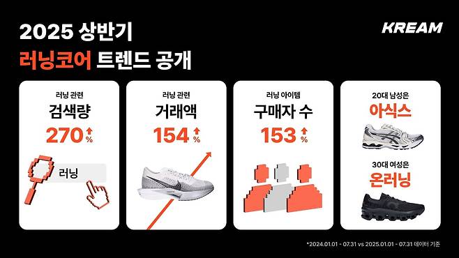 사진=크림