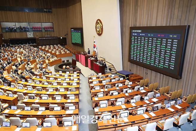 25일 서울 국회 본회의에서 상법 개정안이 여당 주도로 처리되고 있다.  [이충우 기자]