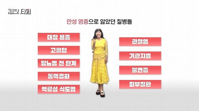 MBN ‘한번 더 체크타임’ 캡처