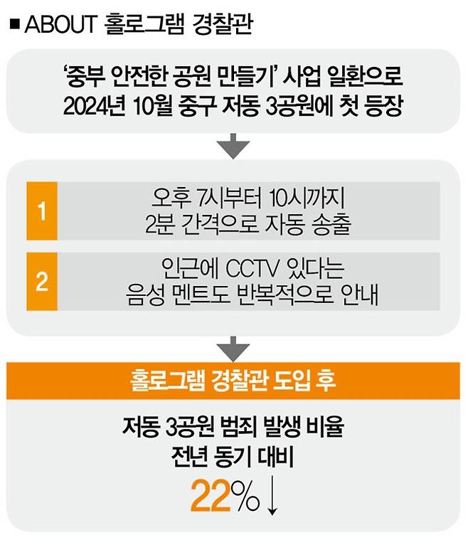 [사진｜게티이미지뱅크]