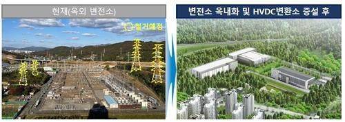 동서울발전소 옥내화 및 HVDC 건설 계획 개념도 [한국전력 제공. 재판매 및 DB 금지]