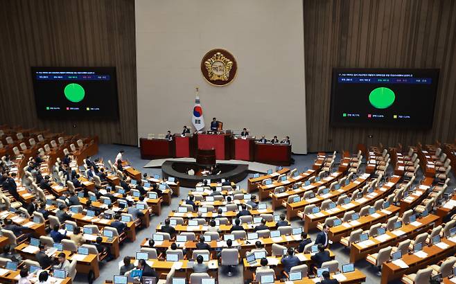 27일 오후 서울 여의도 국회에서 열린 제428회국회(임시회) 제3차 본회의에서 오송 지하차도 참사 진상규명과 재발방지 대책마련을 위한 국정조사계획서 승인의 건이 통과되고 있다. /뉴시스