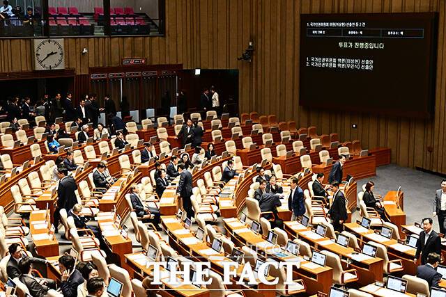 국가인권위원회 위원 이상현·우인식 선출안 투표하는 더불어민주당 의원들.