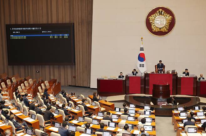 국가인권위원회 위원 선출안 부결     (서울=연합뉴스) 박동주 기자 = 27일 서울 여의도 국회 본회의에서 국가인권위원회 위원(이상현), 국가인권위원회 위원(우인식) 선출안이 부결되고 있다. 2025.8.27     pdj6635@yna.co.kr (끝)